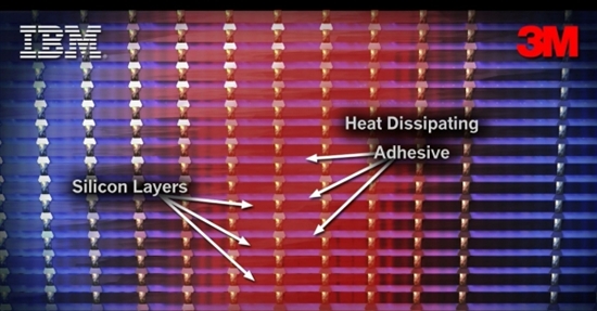 胶水业顶级巨头助IBM开发3D封装