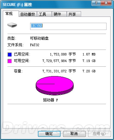 它会自动加密？ 麦克赛尔8GB U盘评测