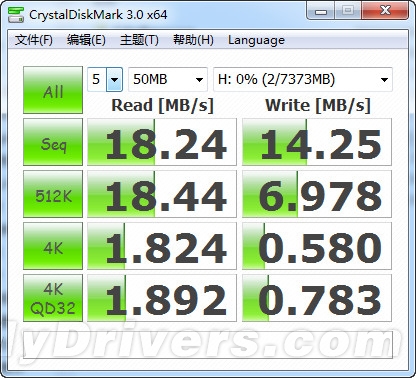 它会自动加密？ 麦克赛尔8GB U盘评测