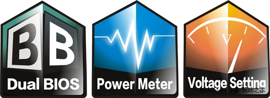 入门显卡谁主沉浮?同价位独显GPU大战集显APU