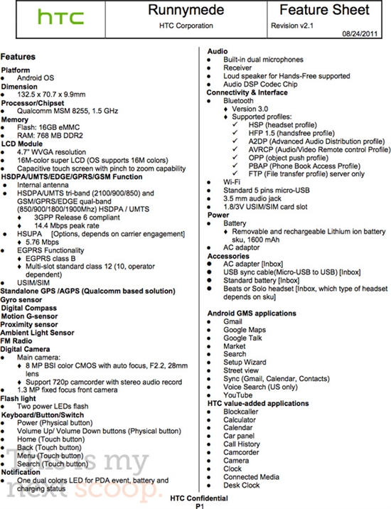 HTCAndroid 2.3»ٷع