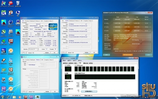 唯我独尊的霸气:八核心Sandy Bridge-EP性能详测