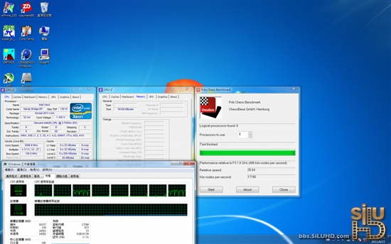 唯我独尊的霸气:八核心Sandy Bridge-EP性能详测