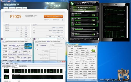 唯我独尊的霸气:八核心Sandy Bridge-EP性能详测