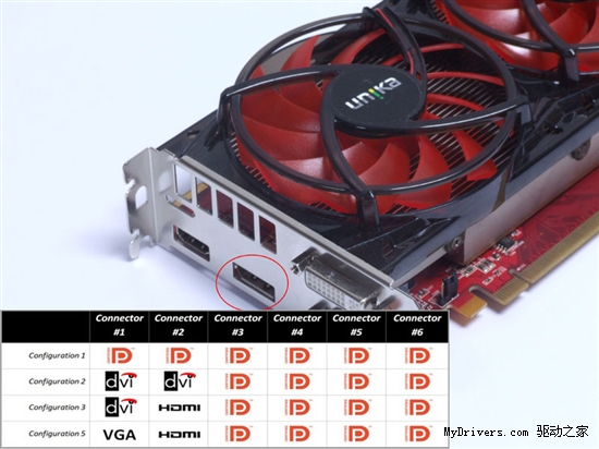 白金再现！双敏带你畅游宽域世界！