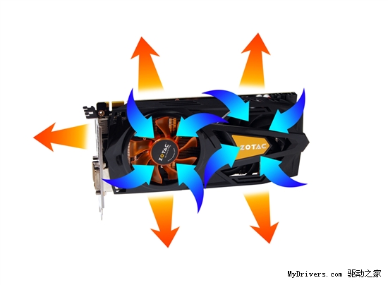 双流牵引散热 深度解析索泰DTC散热系统