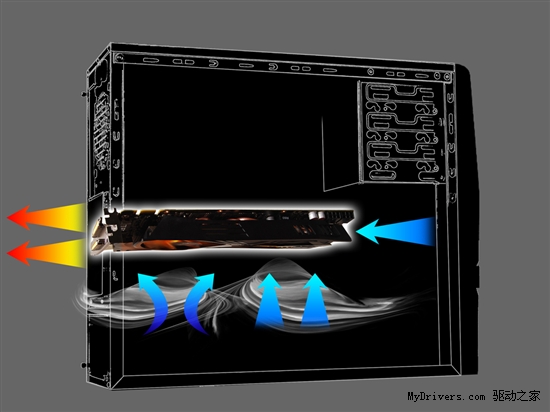双流牵引散热 深度解析索泰DTC散热系统