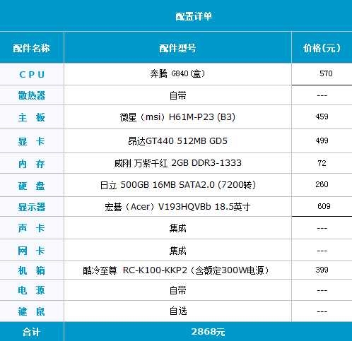 I3高频搭入门独显 2800元游戏主机推荐