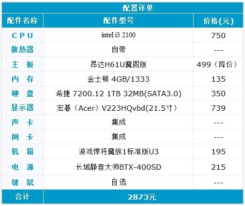 不必步步惊心 昂达I3中端神器杀499元