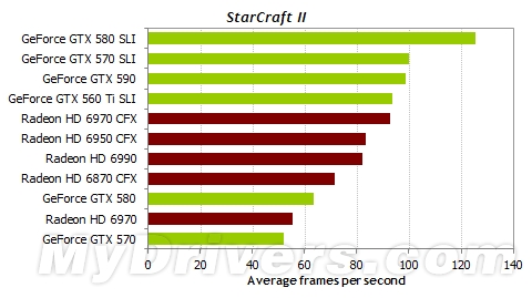 游戏跑分新视角:细看一秒内的帧数变化