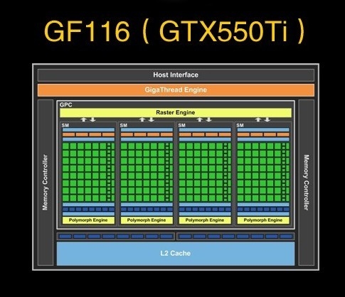 优化曲面细分!无极2 GTX550Ti大牛版爽玩《杀出重围》