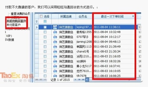 “淘绩效”挽回100个流失订单的秘诀