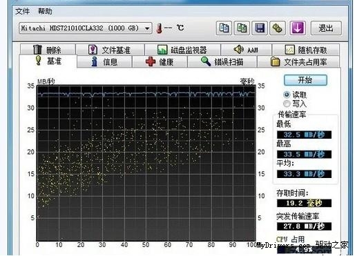 USB3.0普及先锋！超频三雷暴2000U3旗舰版上市