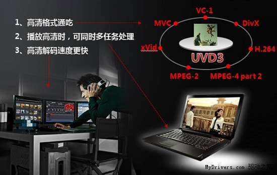 9月学生性价比必选 教你千元装APU主机