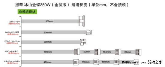 299元金牌限时绝杀 振华金蝶350W国庆促销