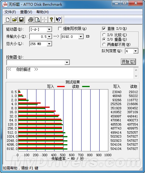 影驰SSD处子秀：Laser EX 240GB评测