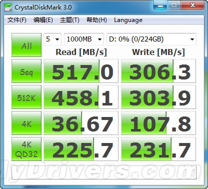 影驰SSD处子秀:Laser EX 240GB评测