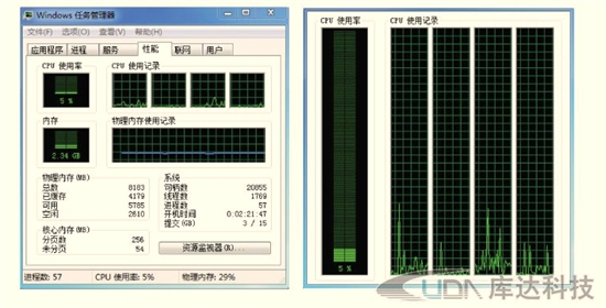走进库达科技 探索云3D渲染之未来