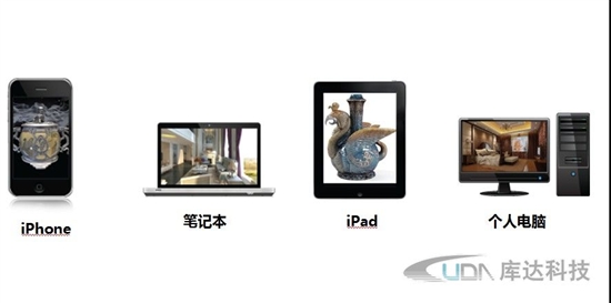 走进库达科技 探索云3D渲染之未来