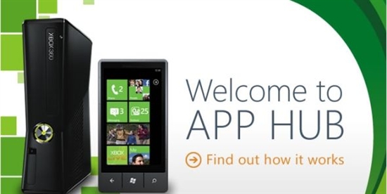 ΢��Ӧ���̵���ʽ���й������߿���