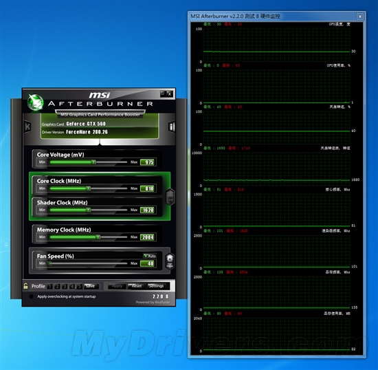 中端玩家首选 1299元微星GTX 560评测