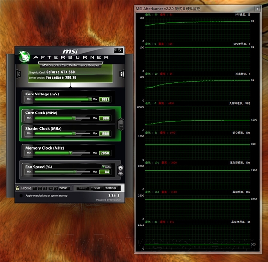 中端玩家首选 1299元微星GTX 560评测