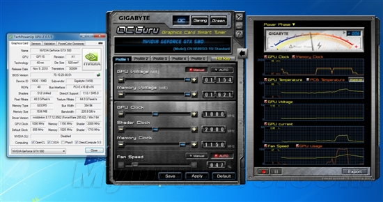 风冷核心飚1GHz!技嘉最强GTX 580评测