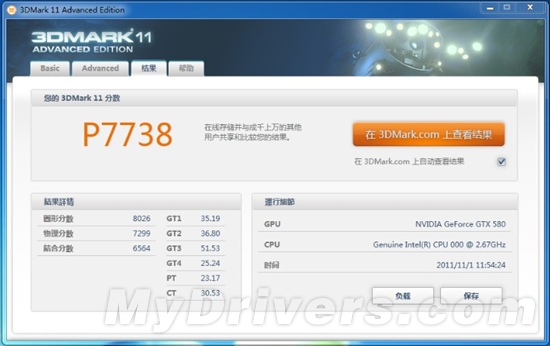 风冷核心飚1GHz!技嘉最强GTX 580评测