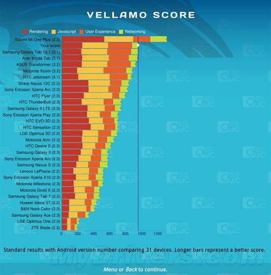 aPad最强音 三星Galaxy Tab 10.1体验