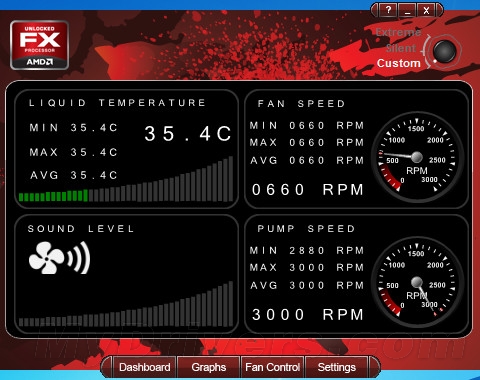 吉尼斯你也能创造 推土机超频详解