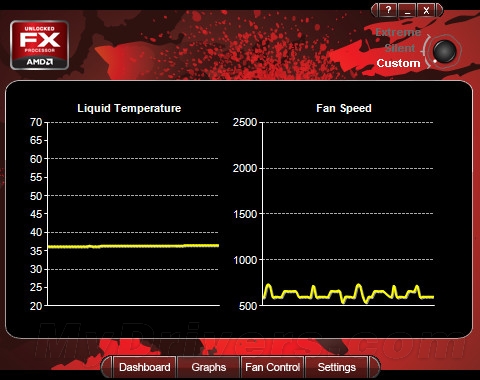 吉尼斯你也能创造 推土机超频详解