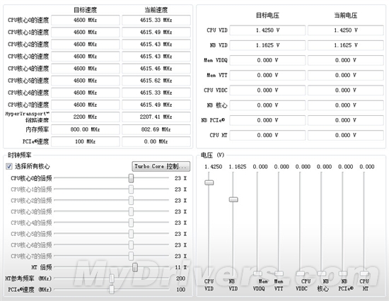 吉尼斯你也能创造 推土机超频详解