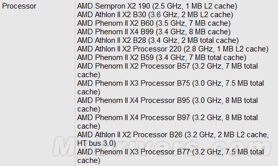 商务平台Phenom II、Athlon II继续加速