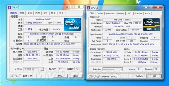 寂寞沙洲冷：SNB-E i7-3960X全球首发评测