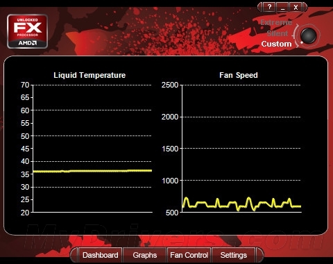 系出名门 鲨鱼高手688LC水冷散热器评测