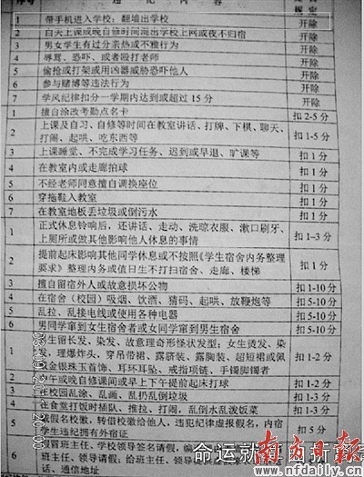 ѧ���������ֻ��⿪�� У����ǩ��Э����