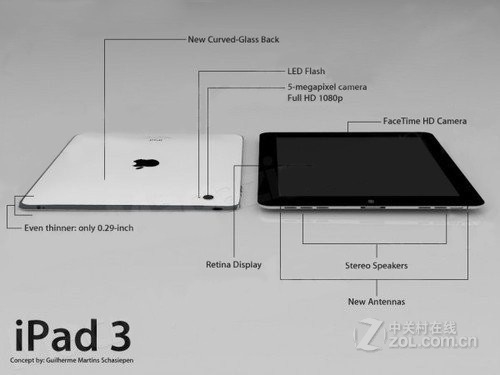 传iPad 3明年3月发布 iPhone 5支持LTE