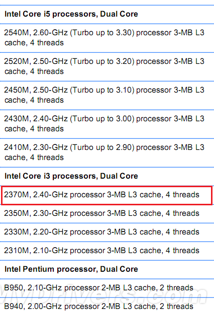 SNB Core i3移动版新高度：i3-2370M将至