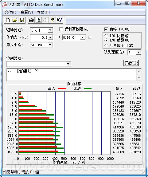 永不掉速 浦科特PX-256M2P 256GB固态硬盘评测