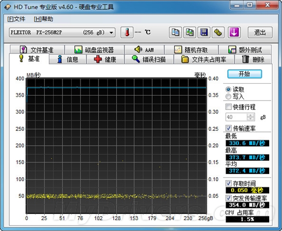 永不掉速 浦科特PX-256M2P 256GB固态硬盘评测