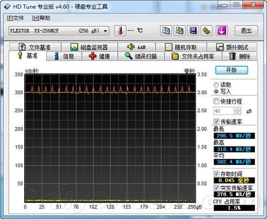 永不掉速 浦科特PX-256M2P 256GB固态硬盘评测