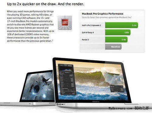 传苹果2012年Mac新本将回归NVIDIA显卡