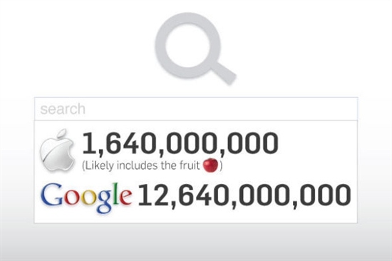 用数据说话：苹果PK谷歌