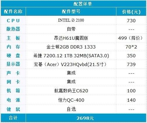 拒绝坑爹无良板 i3 2100御用H61配置推荐