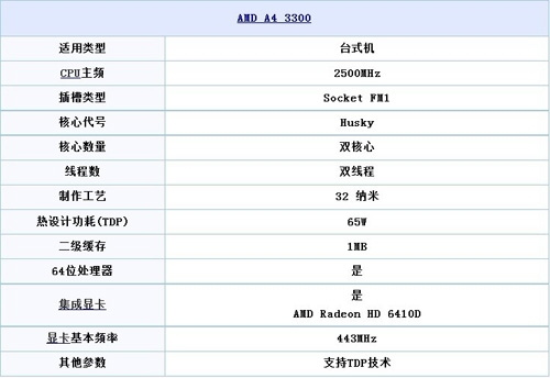 A75orA55还用选？A4-3300装机御用昂达A75