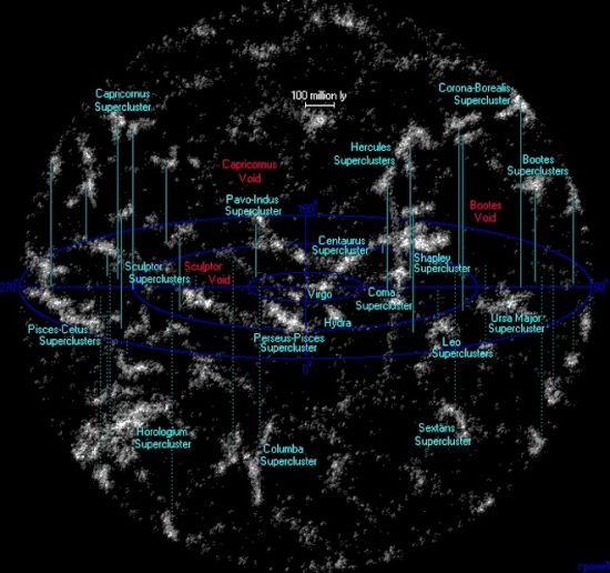 详解宇宙究竟有多大：最遥远天体距地315亿光年