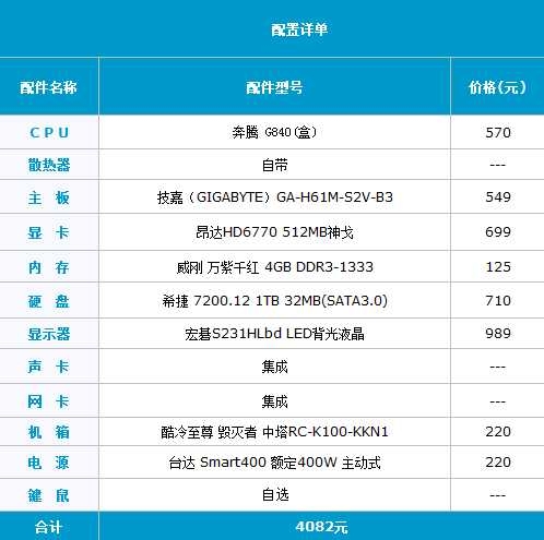 玩转《刺客信条》 4082元游戏主机推荐