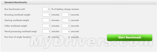你的电池能用多久？Powermark试用报告