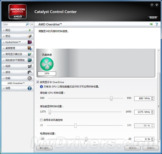 &ldquo;毒药&rdquo;替代品 蓝宝HD 6970终结者评测
