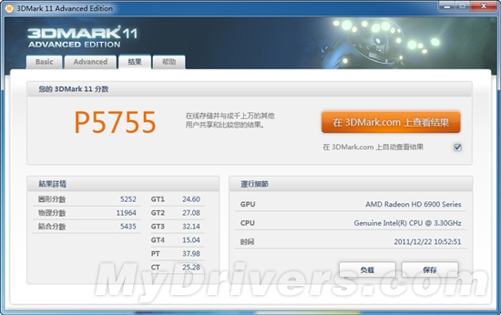 &ldquo;毒药&rdquo;替代品 蓝宝HD 6970终结者评测